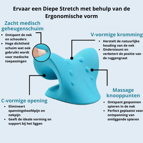NeckZen™ Stretcher - Nekpijn Verlichten in Slechts 10 Minuten per Dag