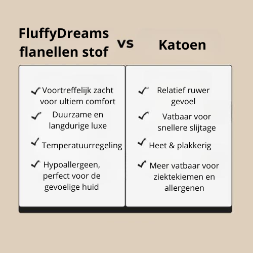 FluffyDreams™ - Geniet van Ultieme Warmte en Luxe, Elke Nacht