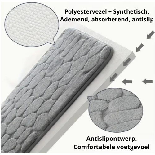 CloudStep Mat™ - Ervaar het comfort van wolken onder je voeten