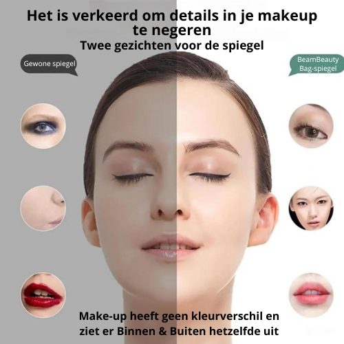 BeamBeauty Bag - Jouw Persoonlijke Beauty Station voor Onderweg