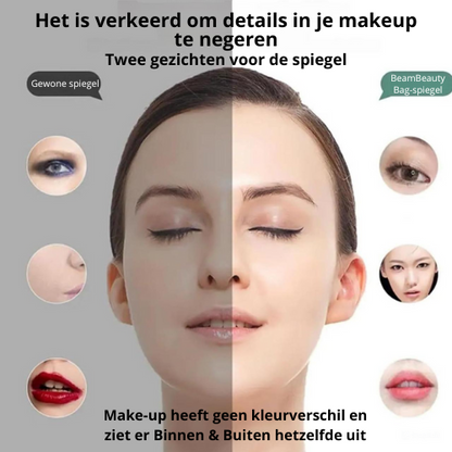 BeamBeauty Bag - Jouw Persoonlijke Beauty Station voor Onderweg