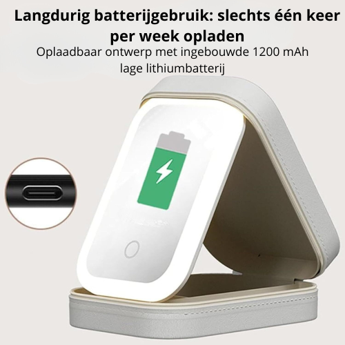 BeamBeauty Bag - Jouw Persoonlijke Beauty Station voor Onderweg