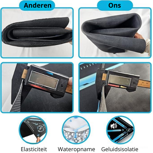 SoccerXpert™ Mat – Minder Scherm, Meer Beweging!